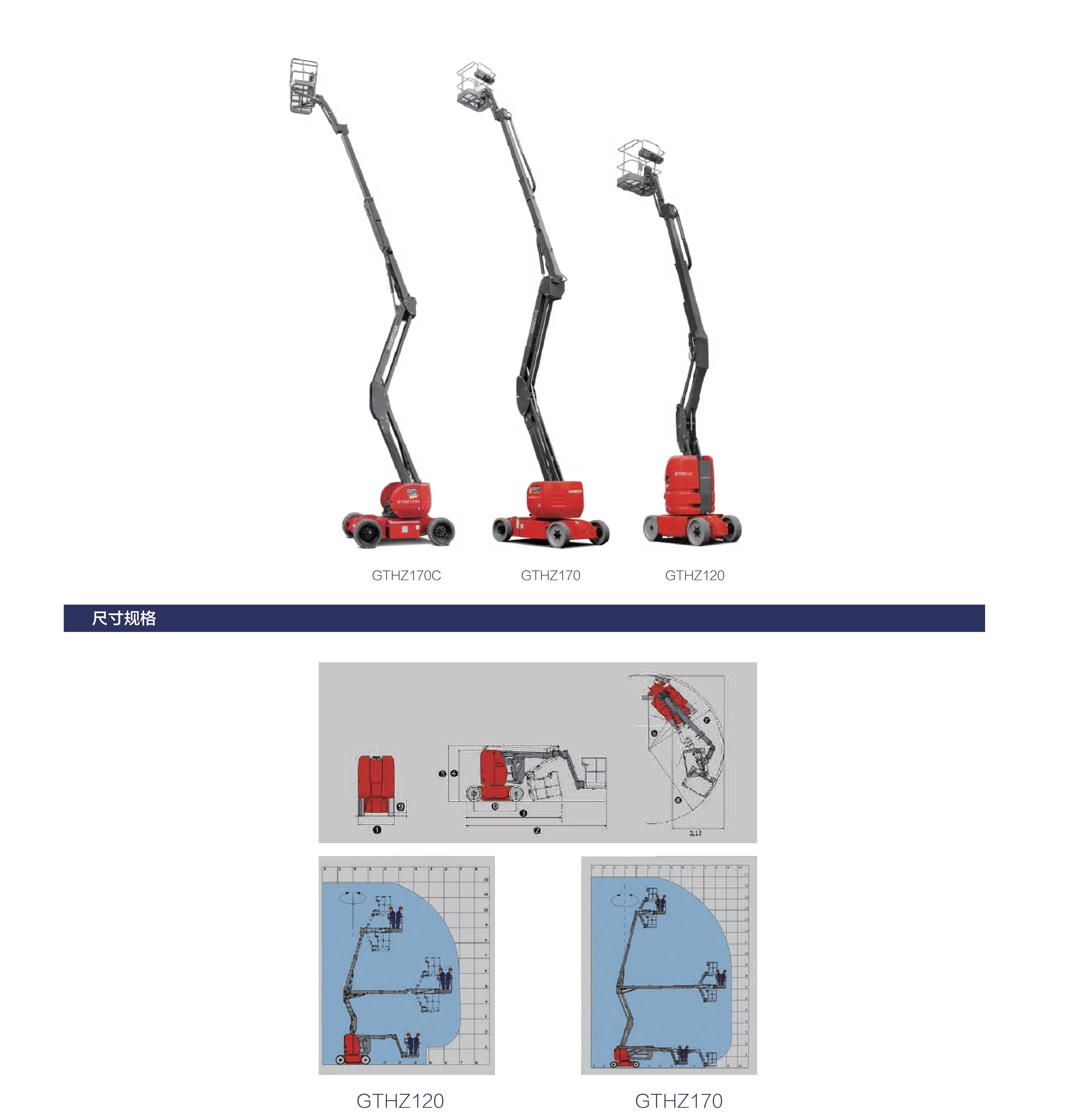 GTHZ170C自行式電動越野曲臂高空作業平臺(圖3)