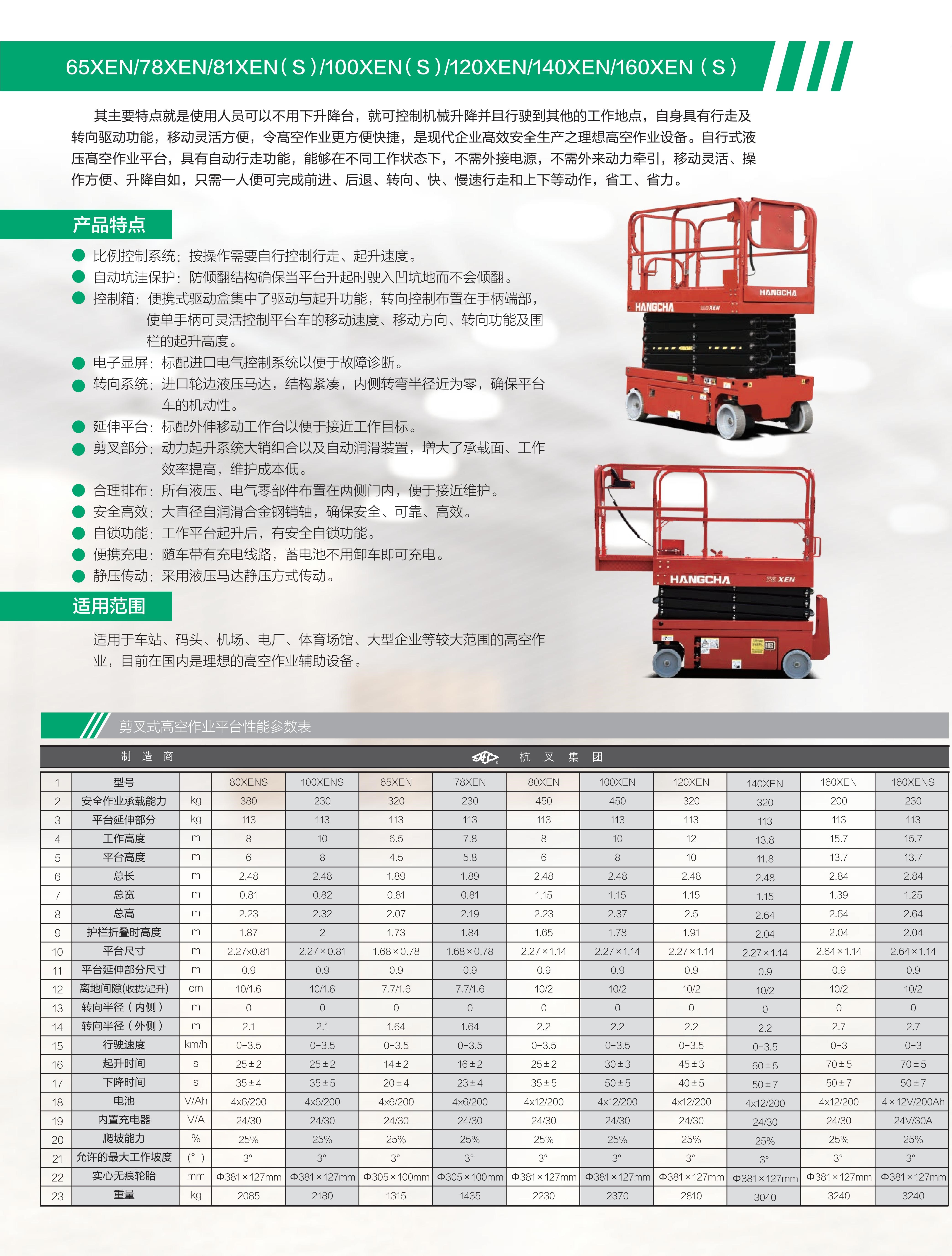 160XENS自行式電動剪叉高空作業平臺(圖2)