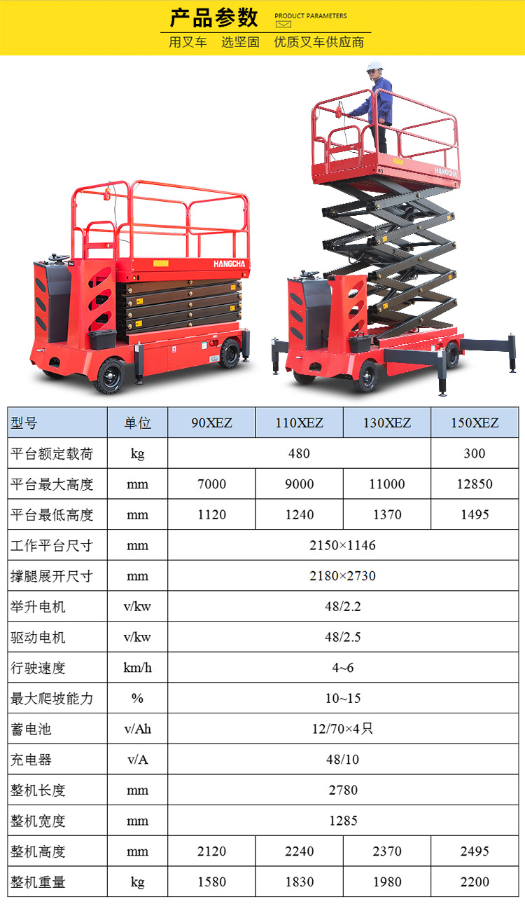 XEZ站駕式高空作業(yè)平臺(圖4)