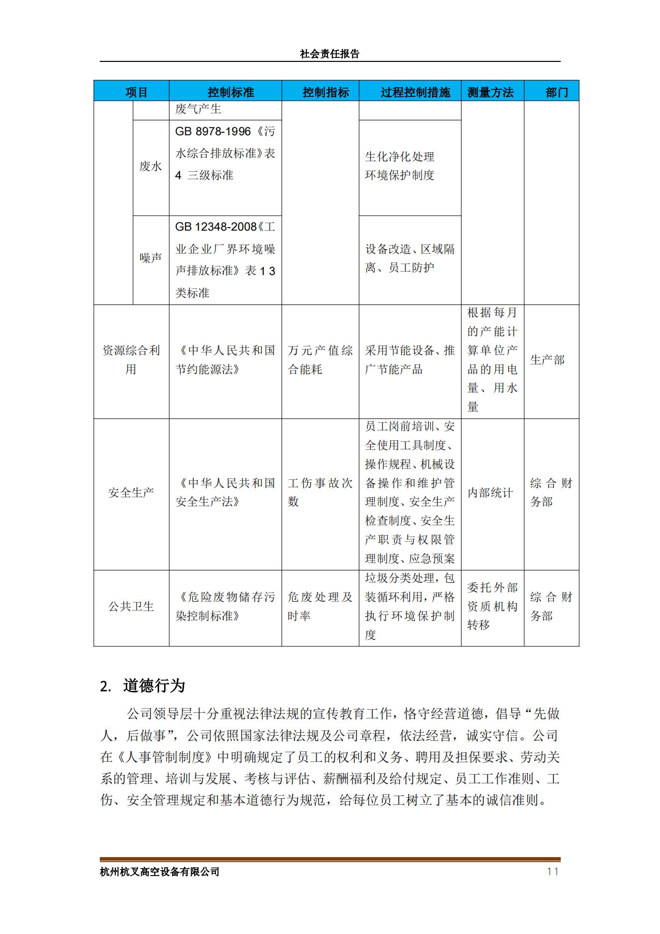 杭州杭叉高空設(shè)備2021年社會責任報告(圖11)