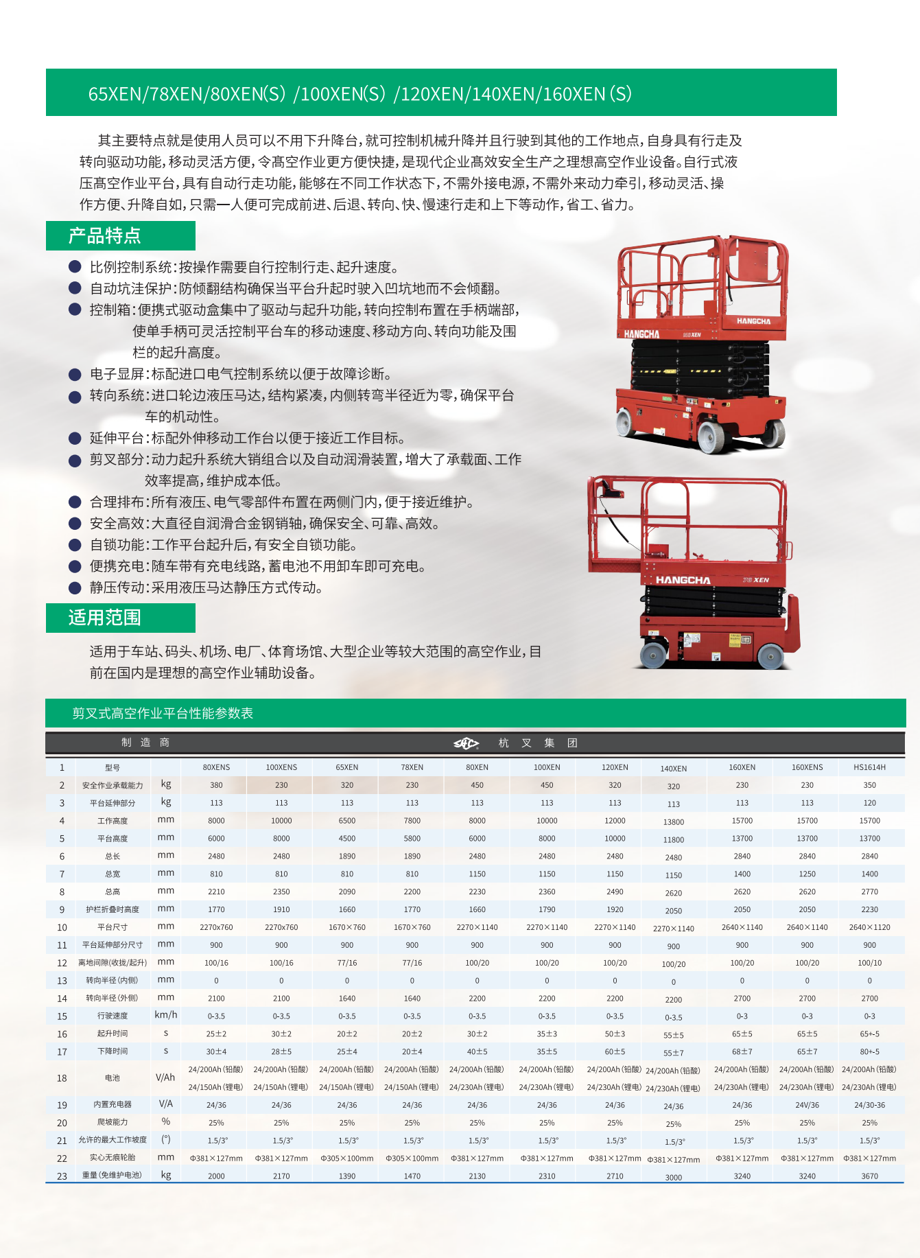 65XEN自行式電動剪叉高空作業平臺(圖3)