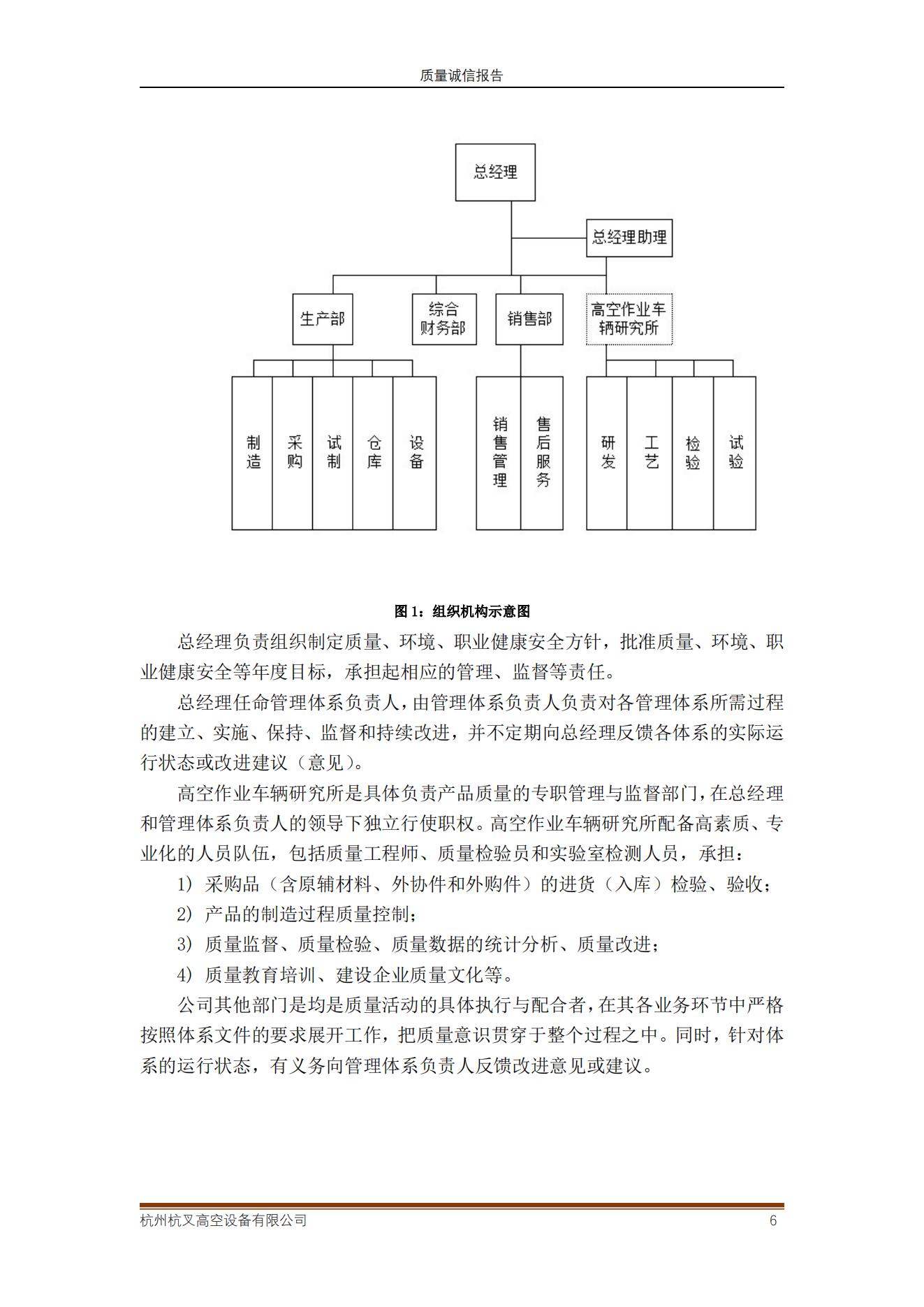 2021年質量誠信報告(圖6)